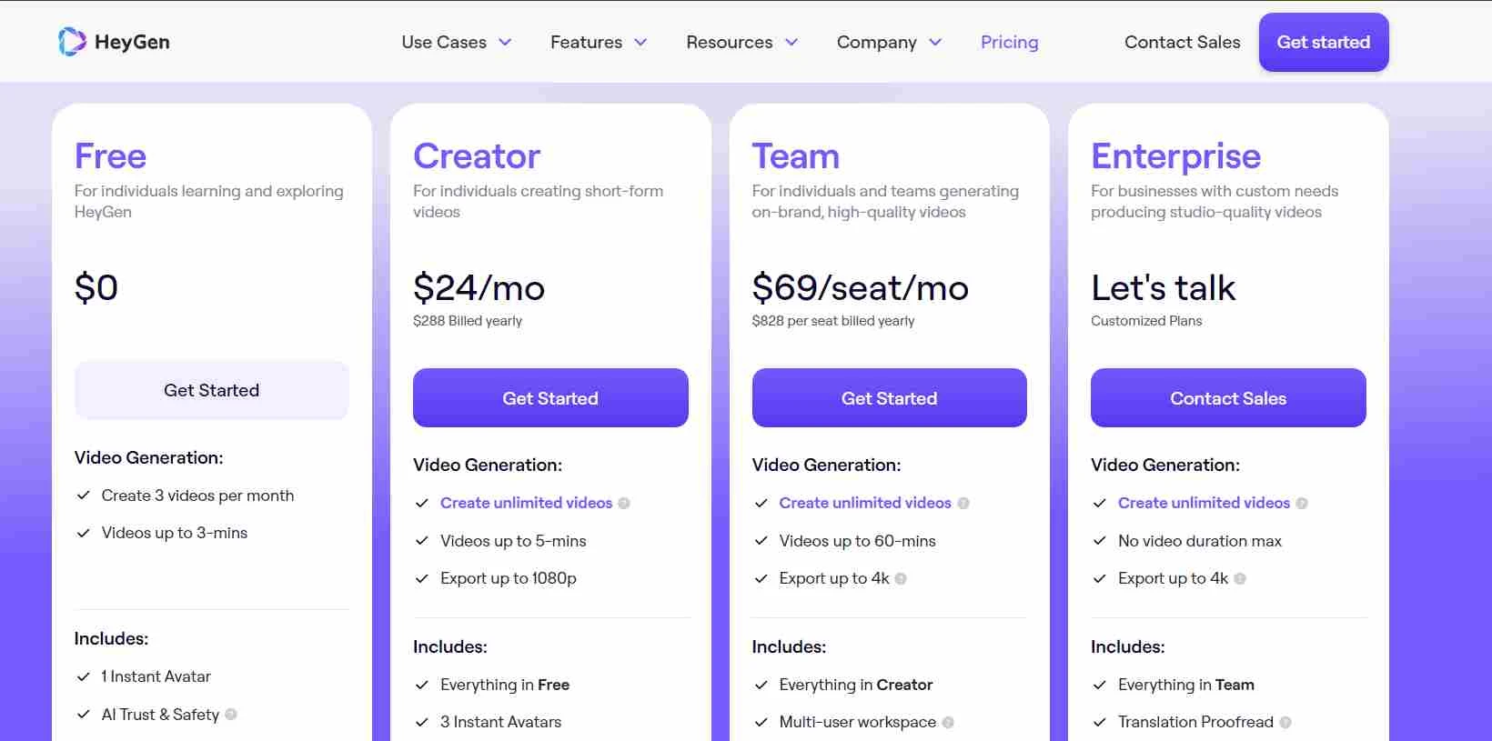 Pricing table comparing Free, Creator, Team, and Enterprise tiers