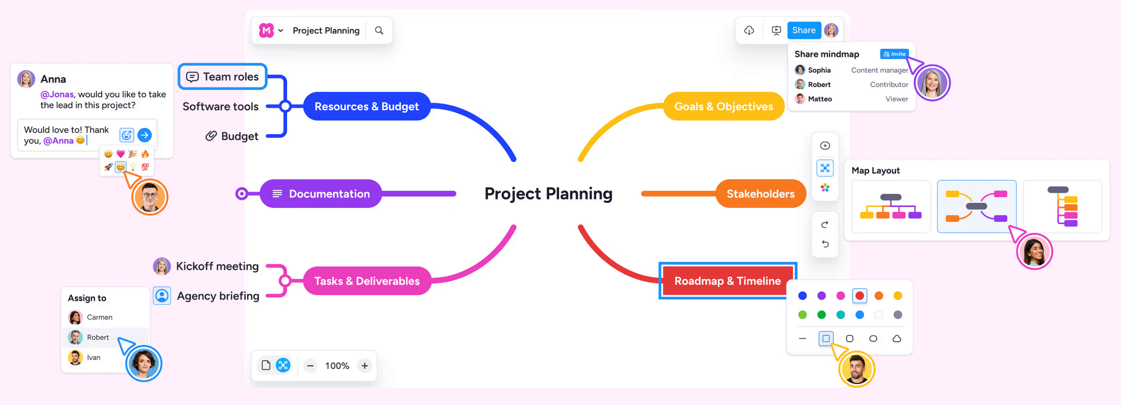 Best Mind Mapping Software in 2025: Complete Guide & Expert Reviews
